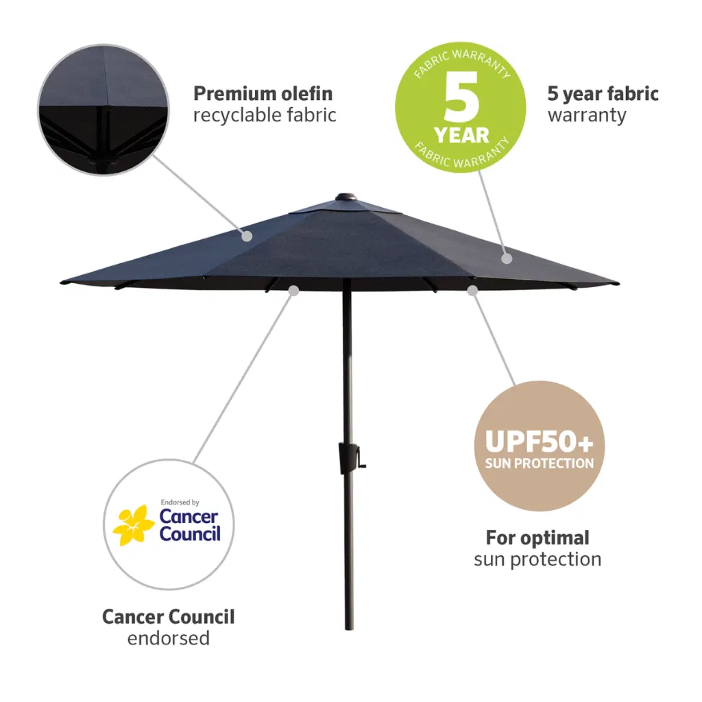 ร่มสนามกลม COOLAROO รุ่น KURANDA MARKET UMBRELLA UPF50+ ขนาด 2.5 ม. สีชาร์โคล_4