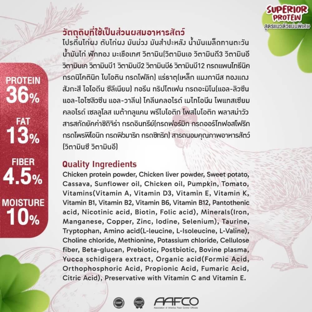 อาหารแมว CLOVER สูตร SUPERIOR PROTEIN สำหรับแมวตัวแน่นพิเศษ เกรด HOLISTIC GRAIN-FREE โซเดียมต่ำ (1 KG)_5