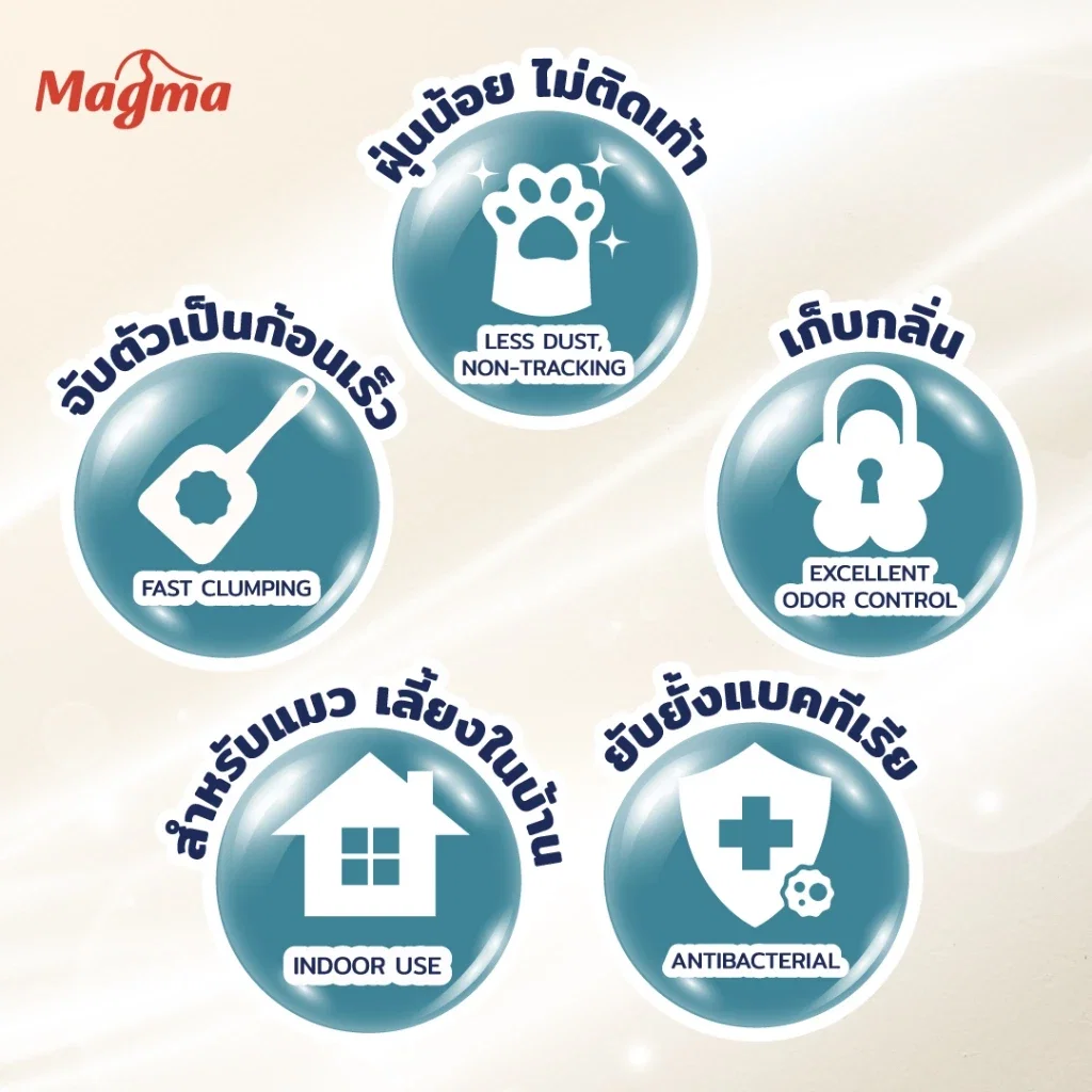 ทรายแมวเต้าหู้ MAGMA 10 ลิตร กลิ่นออริจินัล_3