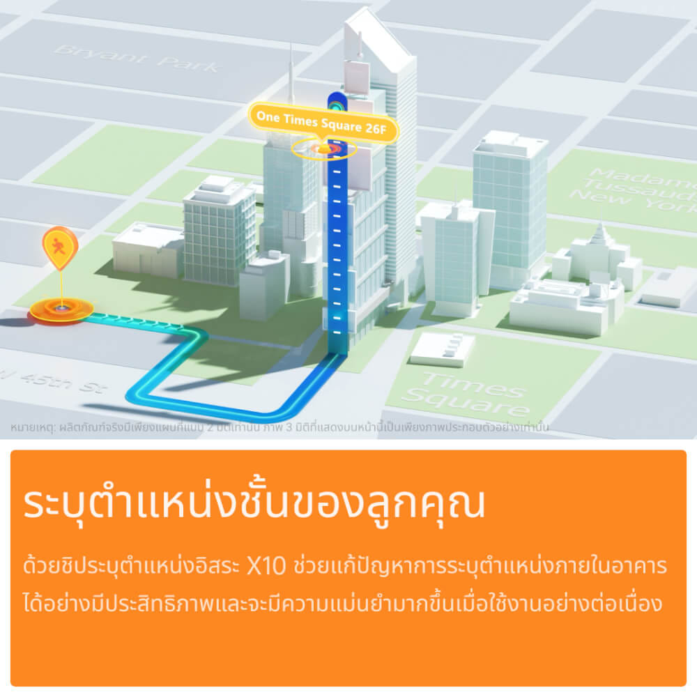 นาฬิกาอัจฉริยะ IMOO FLAGSHIP MODEL X10 หมุนได้ 360 องศา กันน้ำ ประกัน 1 ปี สีขาว_4