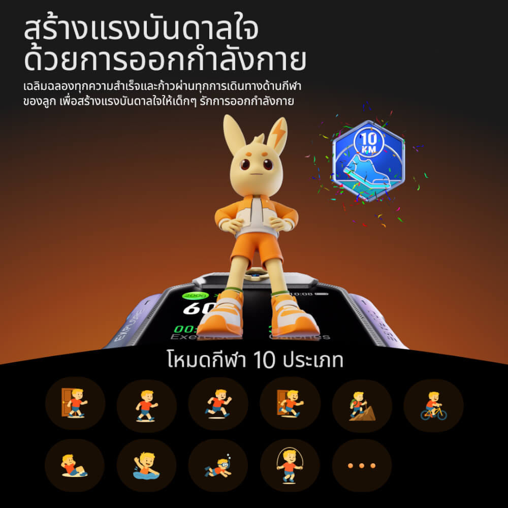 นาฬิกาอัจฉริยะ IMOO FLAGSHIP MODEL X10 หมุนได้ 360 องศา กันน้ำ ประกัน 1 ปี สีขาว_5