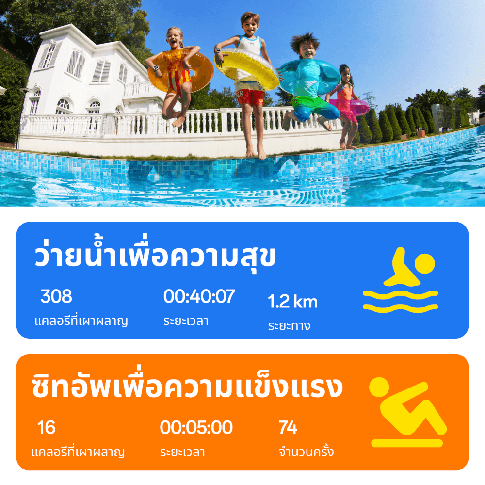 นาฬิกาอัจฉริยะ IMOO WATCH PHONE Z7 สีชมพู ประกัน 1 ปี_8
