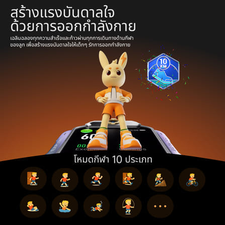 นาฬิกาอัจฉริยะ IMOO FLAGSHIP MODEL X10 หมุนได้ 360 องศา กันน้ำ ประกัน 1 ปี_6