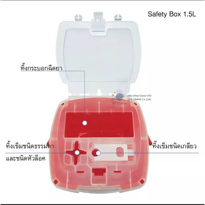 กล่องทิ้งเข็มและของมีคม HEALTHMATE ความจุ 1.5 ลิตร สีแดง เกรดส่งออกประเทศญี่ปุ่น_4