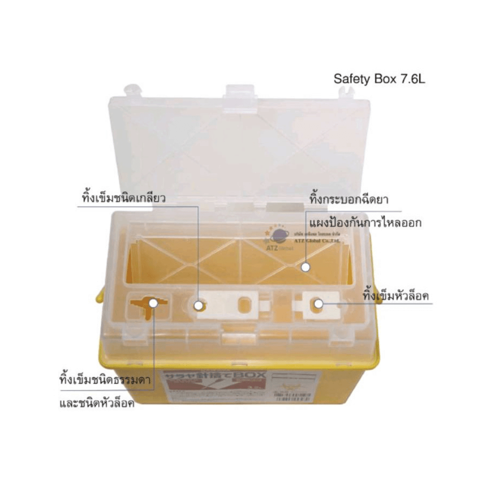 กล่องทิ้งเข็มและของมีคม HEALTHMATE ความจุ 7.6 ลิตร สีแดง เกรดส่งออกประเทศญี่ปุ่น