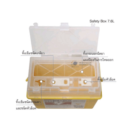 กล่องทิ้งเข็มและของมีคม HEALTHMATE ความจุ 7.6 ลิตร สีแดง เกรดส่งออกประเทศญี่ปุ่น_4