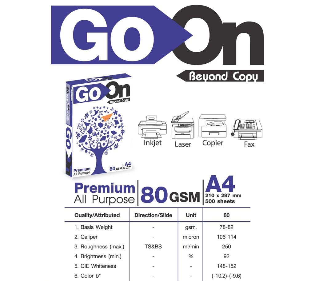 กระดาษถ่ายเอกสาร GO ON A4 80 แกรม 500 แผ่น (บรรจุ 1 รีม)_2