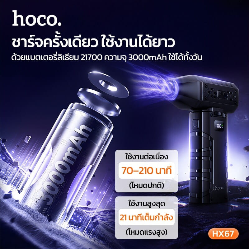 พัดลมพกพา HOCO HX67 ความเร็วสูง 80000RPM ปรับแรงลม 100 ระดับ พร้อมไฟฉุกเฉิน