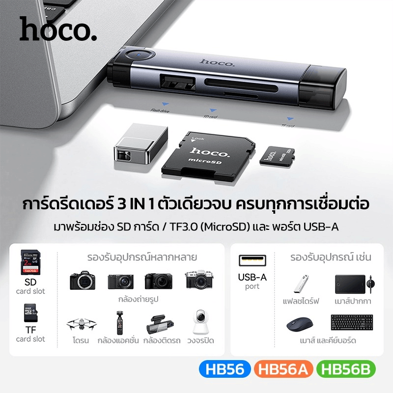 การ์ดรีดเดอร์ 3IN1 HOCO HB56A USB + IOS LIGHTNING อ่าน SD CARD, MICRO SD CARD, USB FLASH DRIVE รองรับ OTG ความเร็วสูง 5GBPS