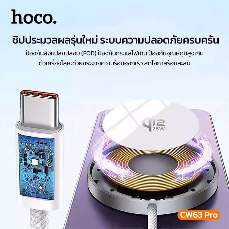 แท่นชาร์จไร้สาย QI2.2 HOCO CW63 PRO สีขาว จ่ายไฟสูงสุด 25W สำหรับสมาร์ทโฟน & หูฟังไร้สาย