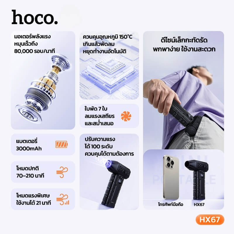 พัดลมพกพา HOCO HX67 ความเร็วสูง 80000RPM ปรับแรงลม 100 ระดับ พร้อมไฟฉุกเฉิน