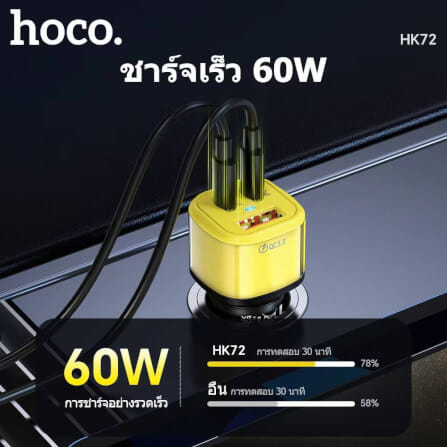 หัวชาร์จในรถ 3 พอร์ต HOCO HK72 พอร์ตชาร์จ TYPE-C X2 + USB X1 รองรับชาร์จเร็ว PD 30W + QC 3.0 สีดำ_2