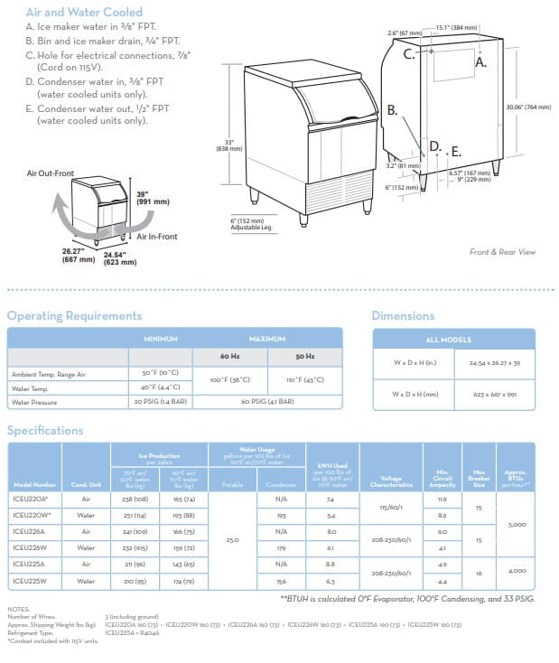 เครื่องทำน้ำแข็ง  ICE-O-MATIC รุ่น ICEU225HA กำลังการผลิต 65 กก./วัน_2
