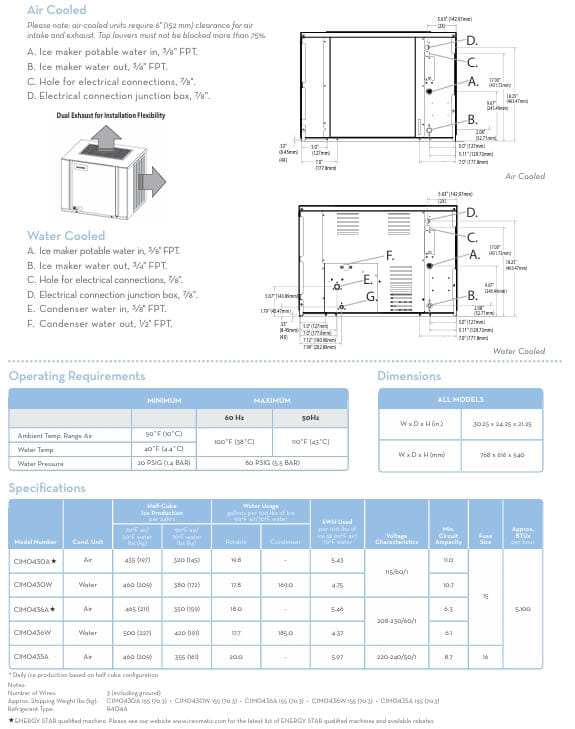 เครื่องทำน้ำแข็ง  ICE-O-MATIC รุ่น CIM435HA กำลังการผลิต 161 กก./วัน_3