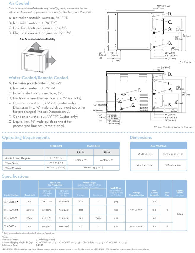 เครื่องทำน้ำแข็ง  ICE-O-MATIC รุ่น CIM635HA กำลังการผลิต 204 กก./วัน_3