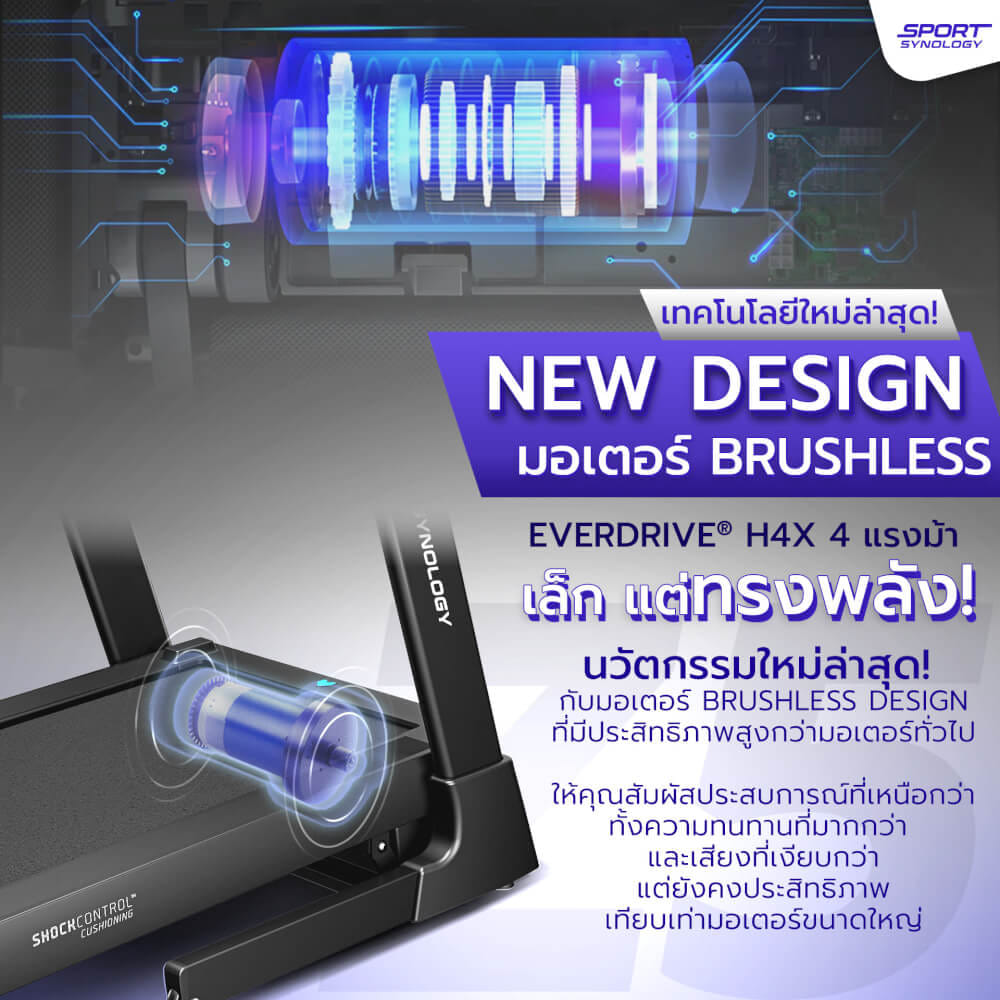 ลู่วิ่งไฟฟ้า SPORTSYNOLOGY รุ่น Z5 PRO หน้าจอรุ่นใหม่ล่าสุด มาพร้อมระบบ TOUCH SCREEN มอเตอร์ BRUSHLESS 4 HP_5