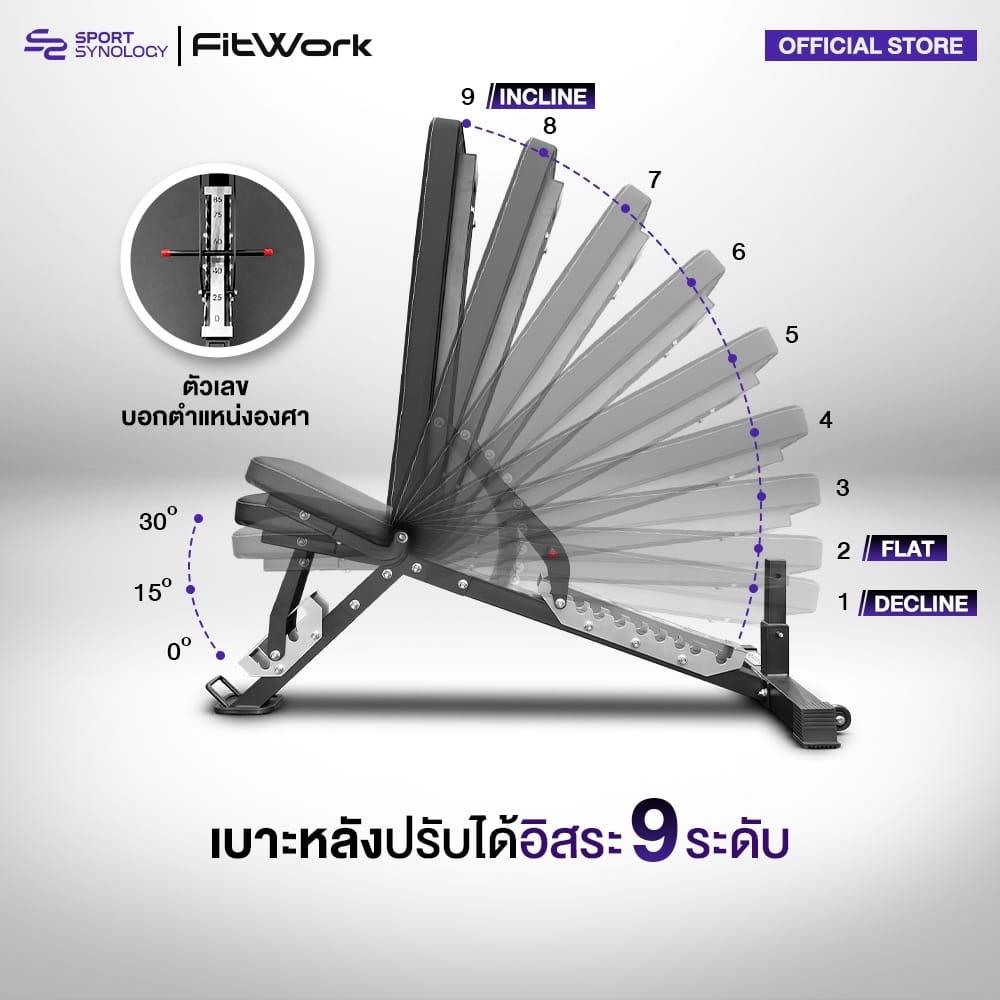 ม้านั่งปรับระดับ SPORTSYNOLOGY SB4 ปรับเบาะได้ 9 ระดับ_2