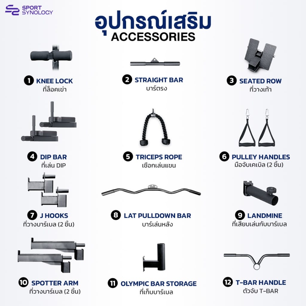 เครื่องสมิทแมชชีน(เครื่องเปล่า) SPORTSYNOLOGY MX7_7