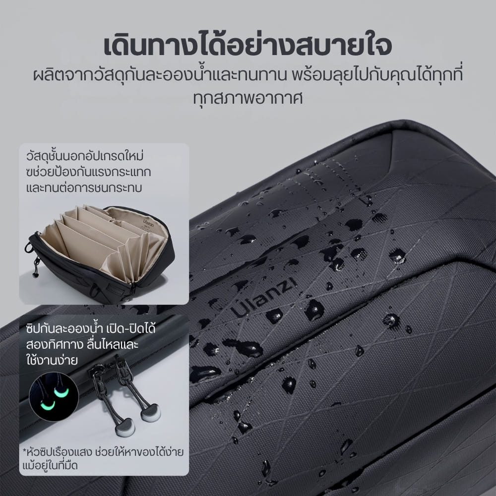 กระเป๋ากล้องพกพา ULANZI BT02 สีดำ ความจุ 2L
