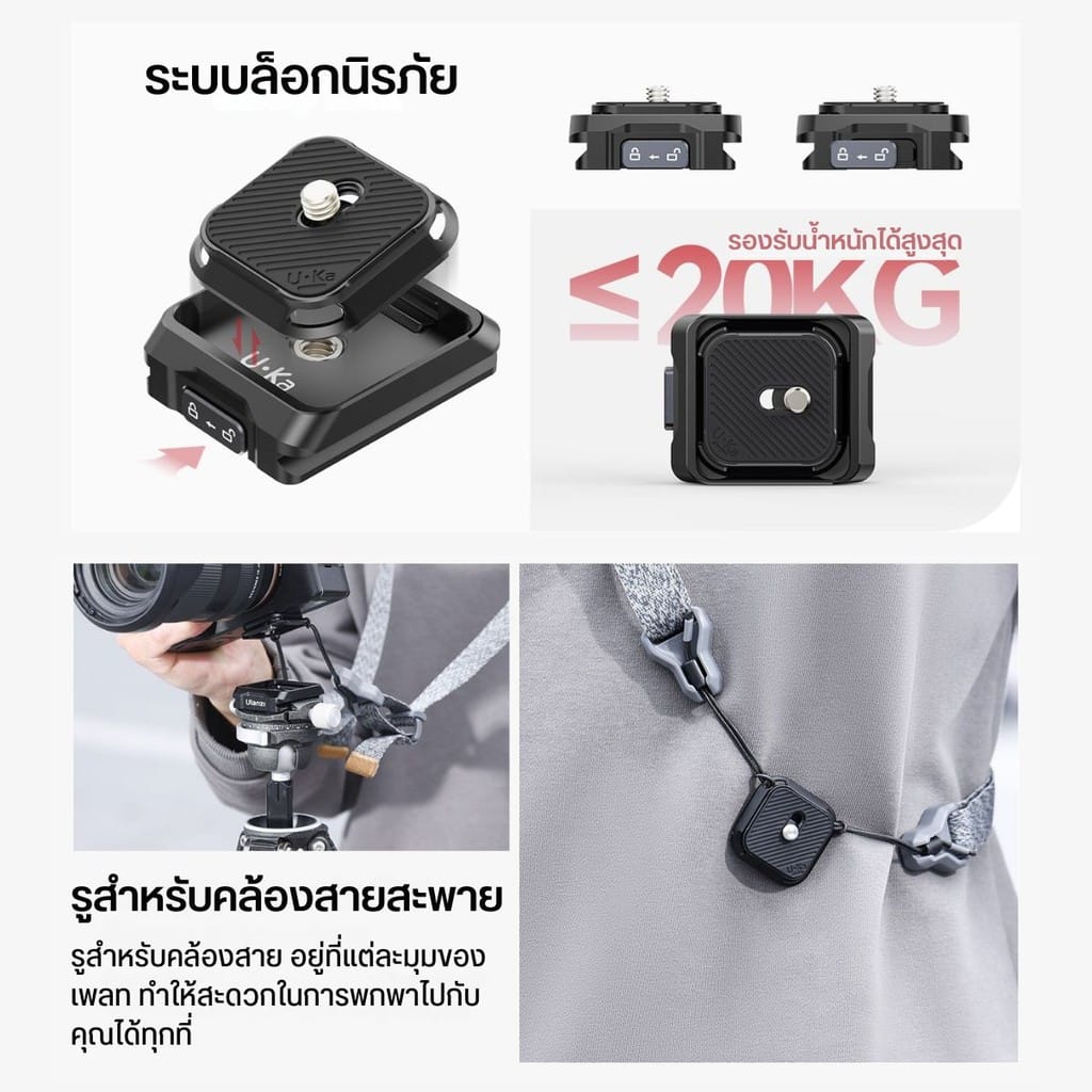 ชุดปลดเร็ว ULANZI UKA01 C007 UKA QUICK RELEASE รองรับ UKA / F38 / ARCA-SWISS รับน้ำหนัก 20 กก.