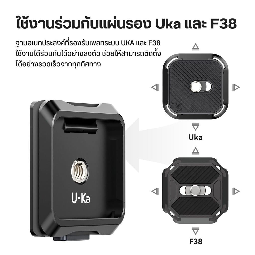 ชุดปลดเร็ว ULANZI UKA01 C007 UKA QUICK RELEASE รองรับ UKA / F38 / ARCA-SWISS รับน้ำหนัก 20 กก._2