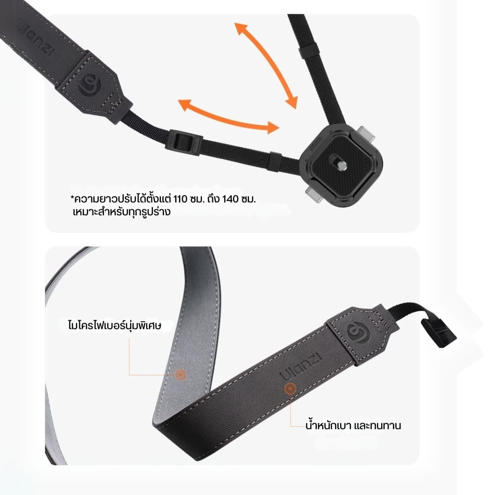 เพลทปลดเร็วกล้อง ULANZI UKA06 พร้อมสายคล้อง รองรับระบบ UKA และ F38_2