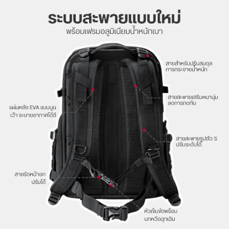 กระเป๋าเป้กล้อง ULANZI BC007 ขนาดความจุ 28 ลิตร สีดำ_3