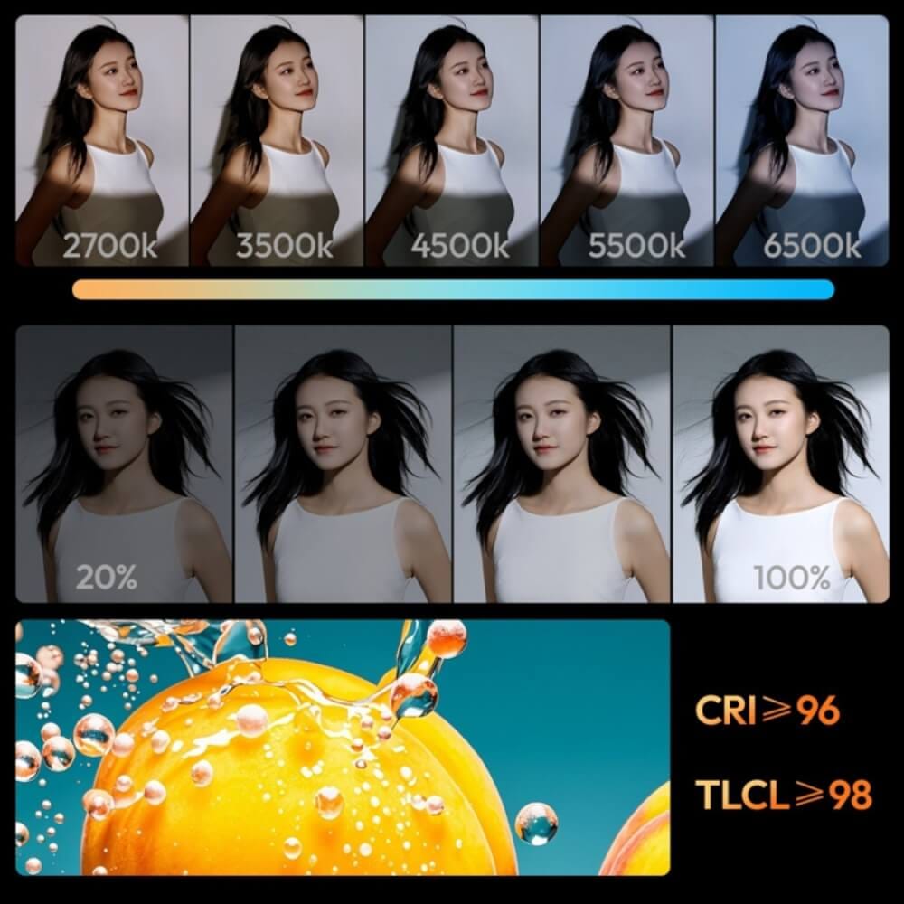 ไฟ COB ULANZI กำลังไฟ 100W C01 ขนาดพกพา สีดำ