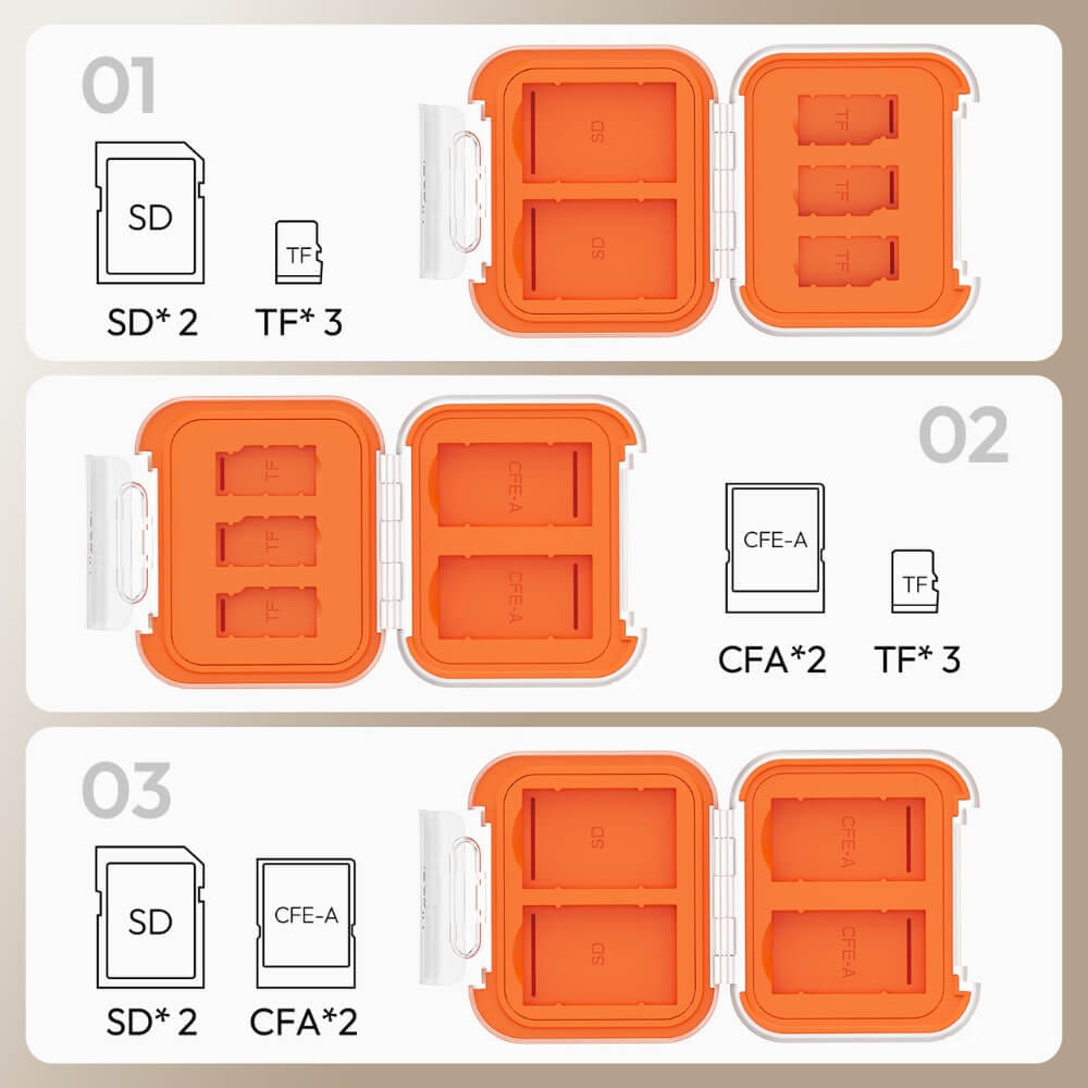 กล่องเก็บการ์ดหน่วยความจำ ULANZI CC01 ขนาดพกพา สีส้ม