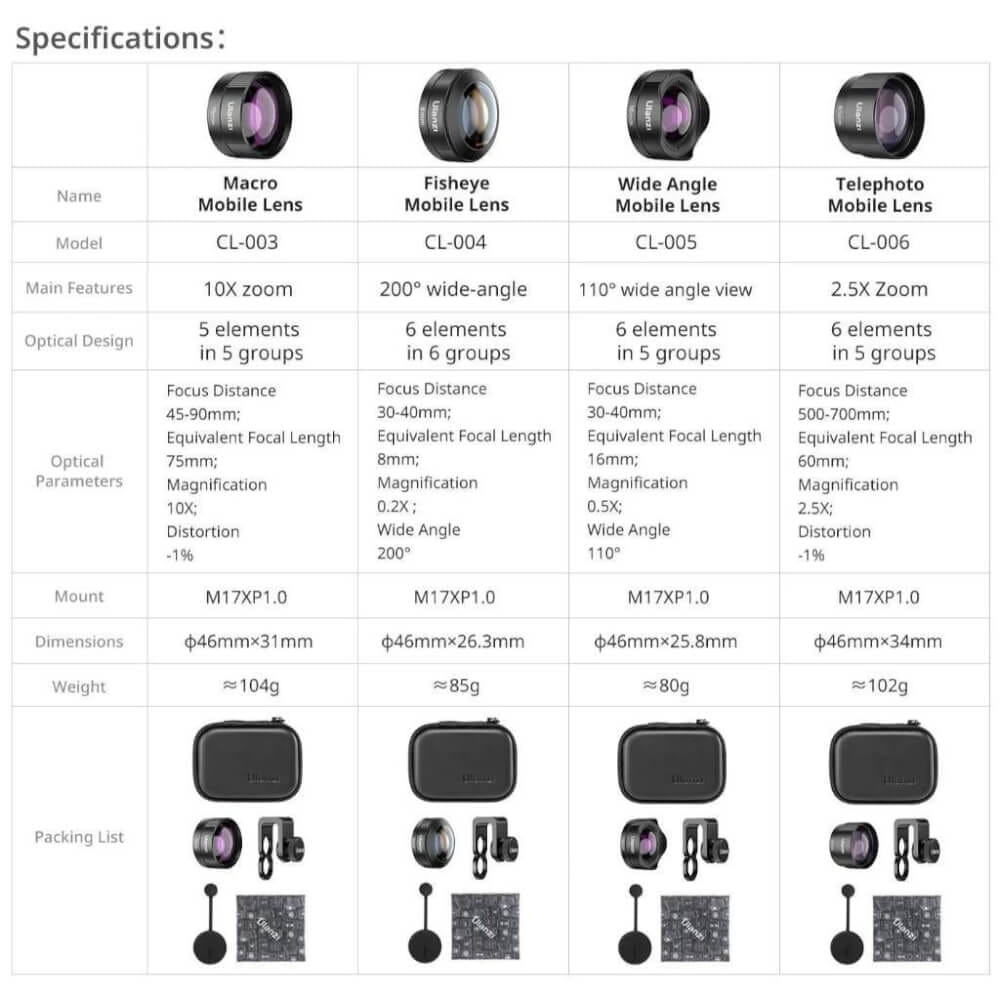 เลนส์ไวด์มือถือ ULANZI CL005 ความยาวโฟกัส 16 มิลลิเมตร สีดำ_3