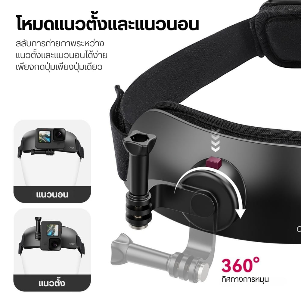 สายคาดศีรษะ ULANZI CM027 สำหรับกล้อง ACTION CAMERA พร้อม หัวจับมือถือ ถ่ายมุม POV