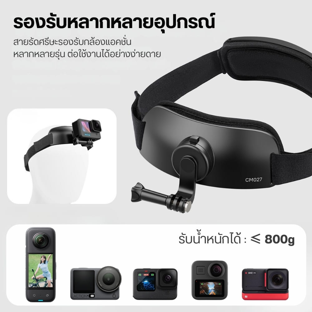 สายคาดศีรษะ ULANZI CM027 สำหรับกล้อง ACTION CAMERA พร้อม หัวจับมือถือ ถ่ายมุม POV