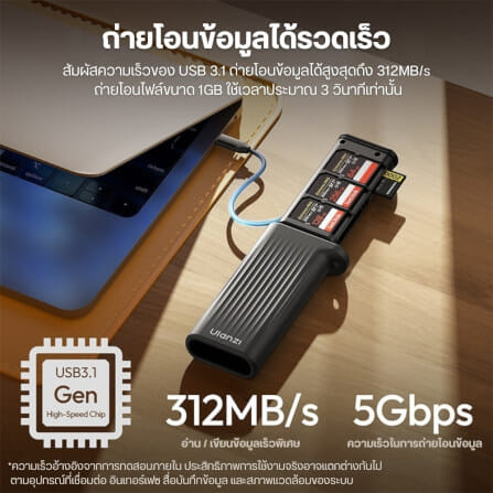 เคสเก็บซิมการ์ด ULANZI CR2 ขนาดพกพา สีเทา_3