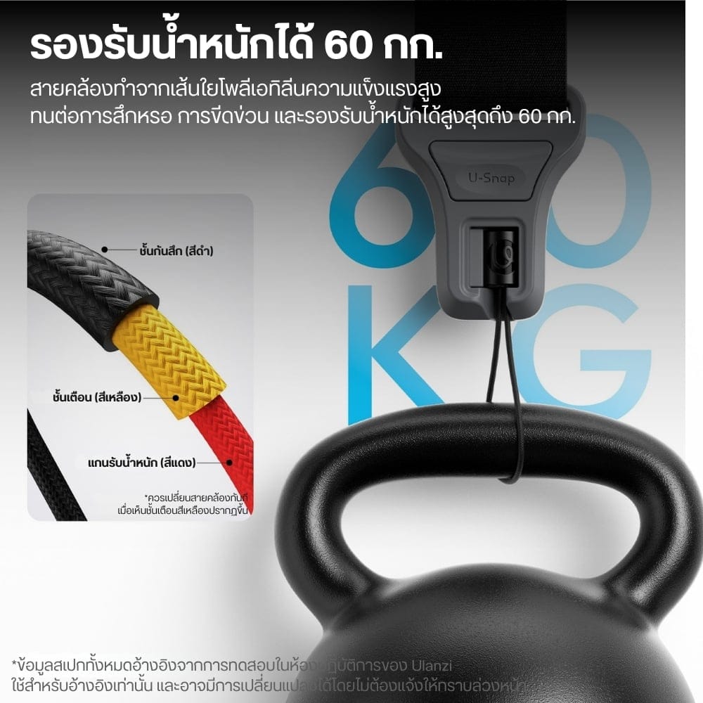 สายสะพายกล้อง ULANZI CSS1 U-SNAP ระบบ QUICK RELEASE รองรับ 60KG สีน้ำเงิน_5