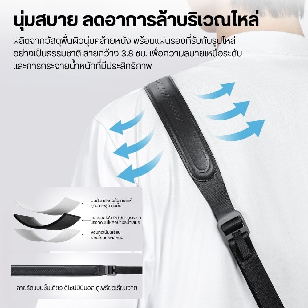 สายสะพายกล้อง ULANZI CSS1 U-SNAP ระบบ QUICK RELEASE รองรับ 60KG สีน้ำเงิน_6