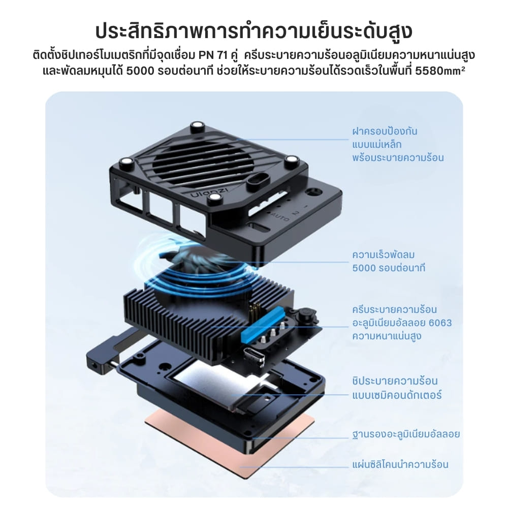 พัดลมระบายความร้อนกล้อง ULANZI CU01 ระบบเทอร์โมสแตท ขนาดพกพา สีดำ