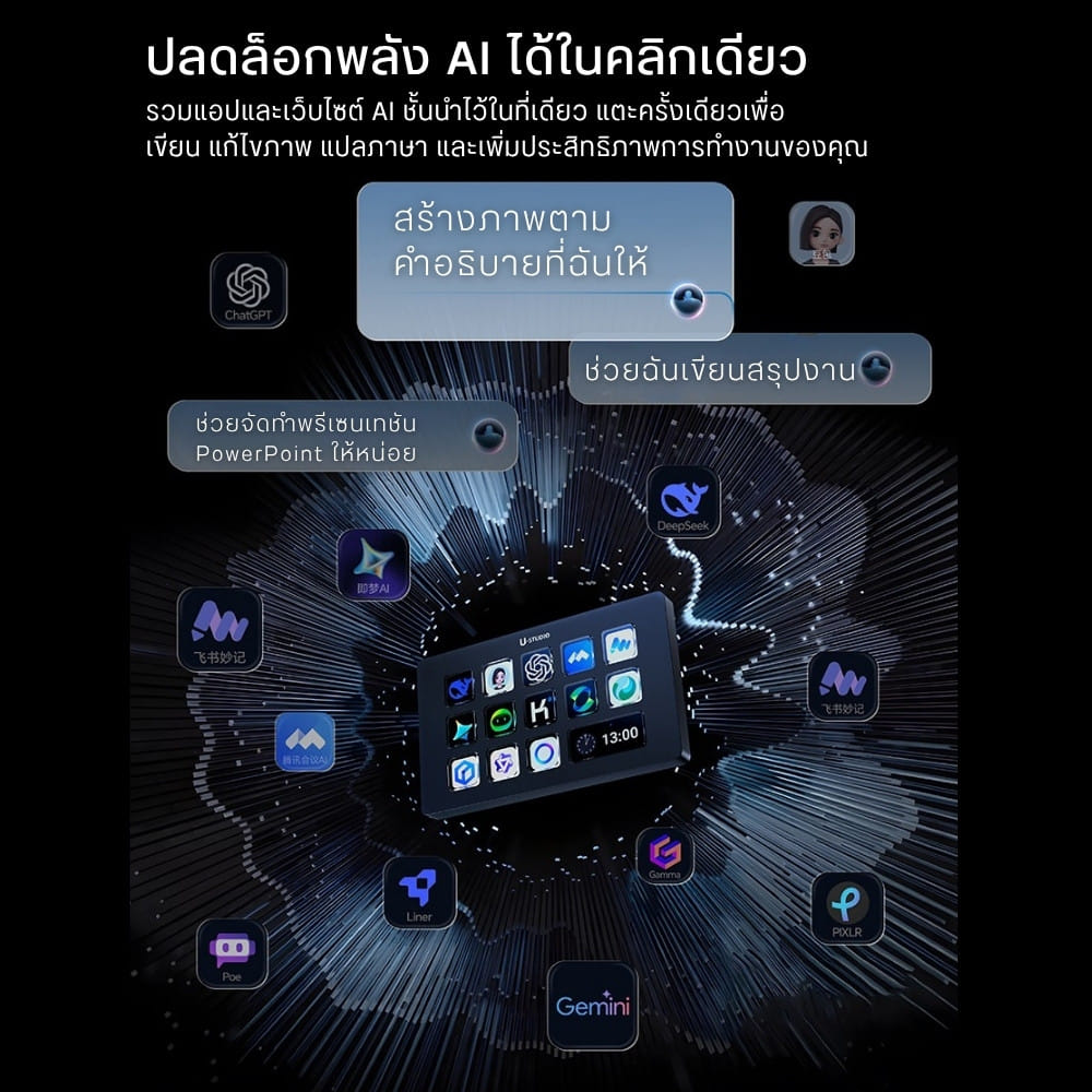 ฮับควบคุม ULANZI D200H แบบ 7IN1 พร้อม LCD KEYS 14 ปุ่ม 100W PD FAST CHARGE ขนาดพกพา สีดำ