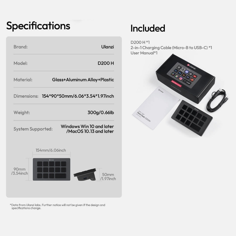ฮับควบคุม ULANZI D200H แบบ 7IN1 พร้อม LCD KEYS 14 ปุ่ม 100W PD FAST CHARGE ขนาดพกพา สีดำ