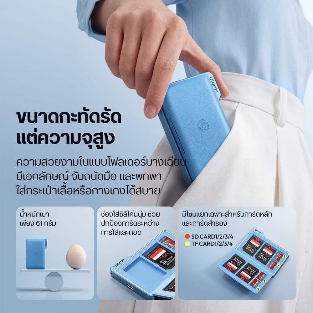 การ์ดรีดเดอร์ ULANZI DC01 โอนข้อมูลไว 312MB/S รองรับ SD/TF เก็บได้ถึง 8 ใบ