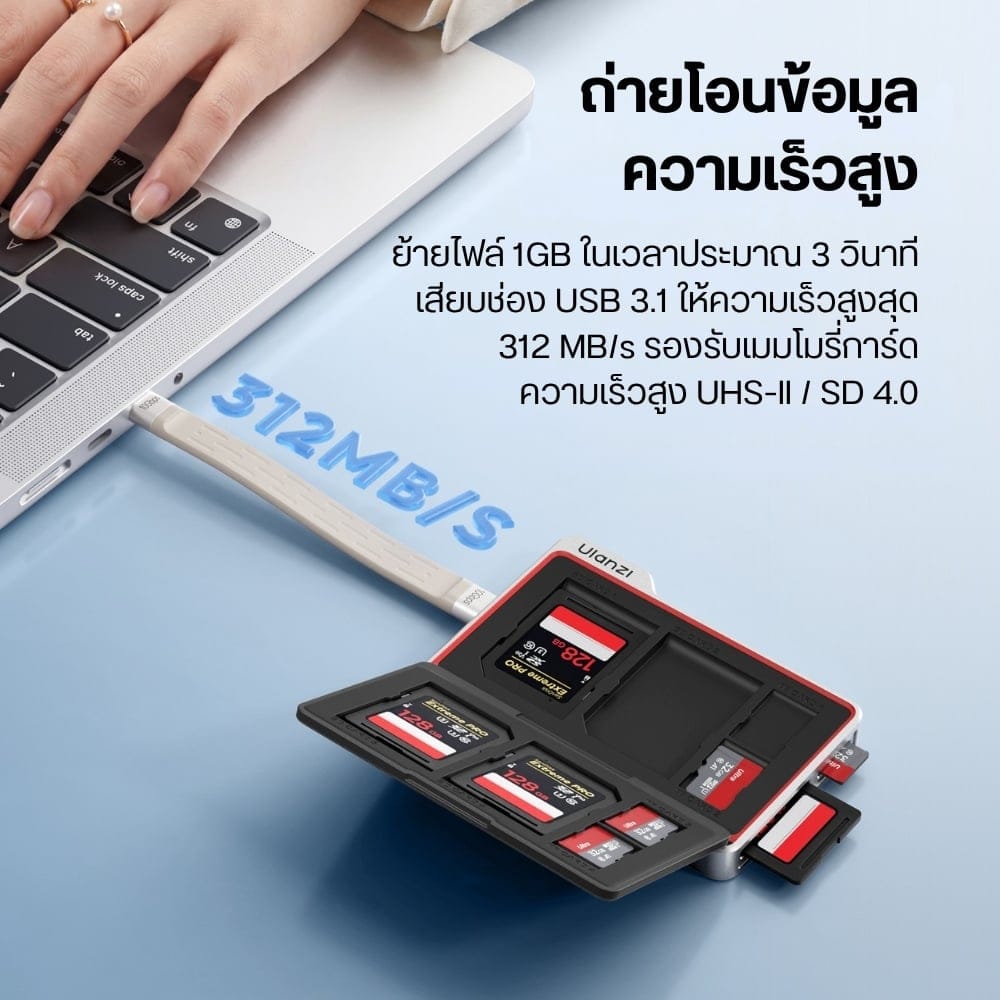 การ์ดรีดเดอร์ ULANZI DC01 โอนข้อมูลไว 312MB/S รองรับ SD/TF เก็บได้ถึง 8 ใบ
