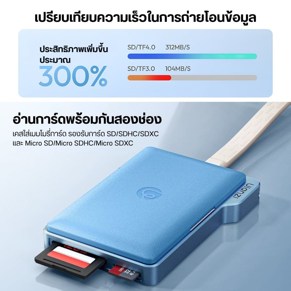 การ์ดรีดเดอร์ ULANZI DC01 โอนข้อมูลไว 312MB/S รองรับ SD/TF เก็บได้ถึง 8 ใบ_4