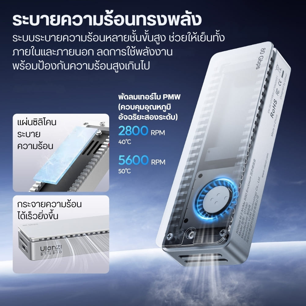 กล่องใส่ SSD M.2 NVME ULANZI DT580 ความเร็วสูงสุด 80GBPS พร้อมพัดลมระบายความร้อน