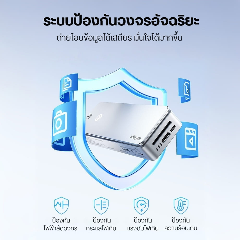 กล่องใส่ SSD M.2 NVME ULANZI DT580 ความเร็วสูงสุด 80GBPS พร้อมพัดลมระบายความร้อน_5