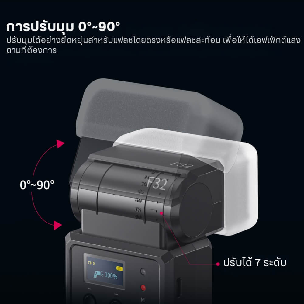 แฟลชกล้องถ่ายภาพ ULANZI F32 ขนาดพกพา สีดำ_3