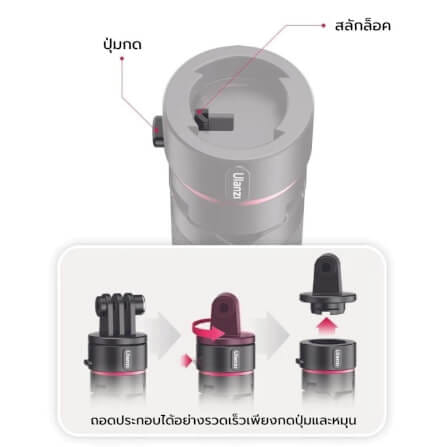 ขาตั้งกล้อง ULANZI GO QUICK II ขนาดพกพา สีดำ_3