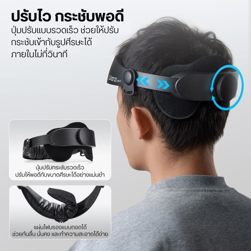 สายคาดศีรษะ ULANZI HERO-01 สำหรับ กล้อง ACTION CAMERA ถ่ายมุม POV พร้อม หัวจับมือถือ