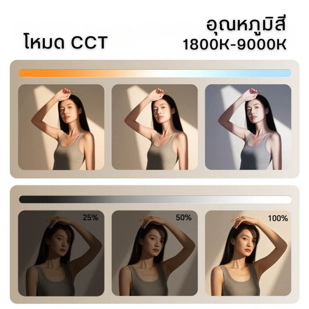 ไฟ LED อเนกประสงค์ ULANZI K20 RGB ขนาดพกพา สีดำ ไฟเซลฟี่ ไฟติดหัวกล้อง ไฟดารา_6