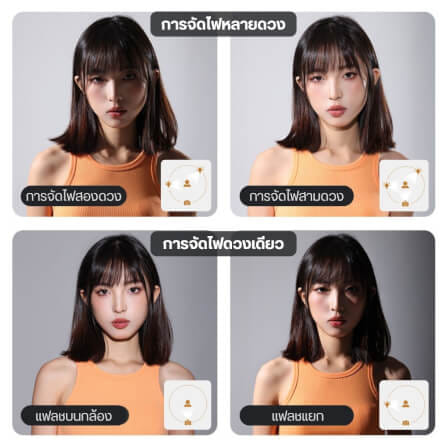 แฟลชทริกเกอร์กล้อง ULANZI LA10 ขนาดพกพา สีดำ_4
