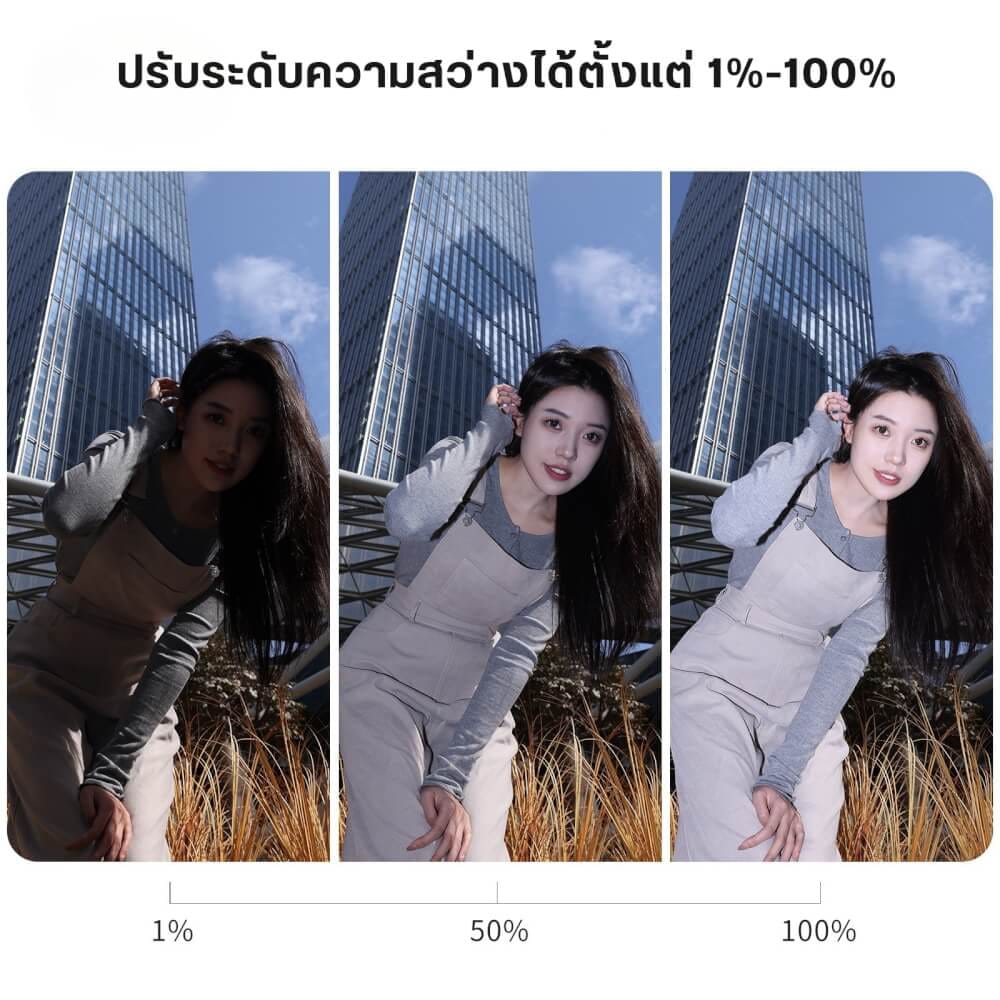 แฟลชกล้อง ULANZI F12 ขนาดพกพา สีดำ_4
