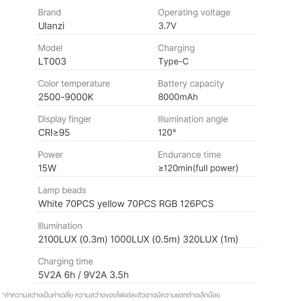 ไฟสตูดิโอ ULANZI LT003 ขนาด 10 นิ้ว ปรับได้ 360 สี แบตในตัว สำหรับถ่ายภาพ วิดีโอ